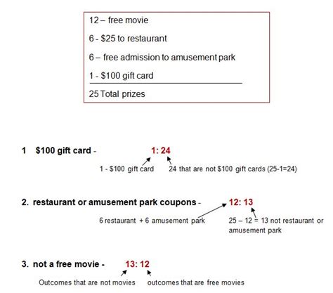 Odds and Probability