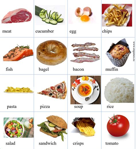 Food - learn the vocabulary - Games to learn English