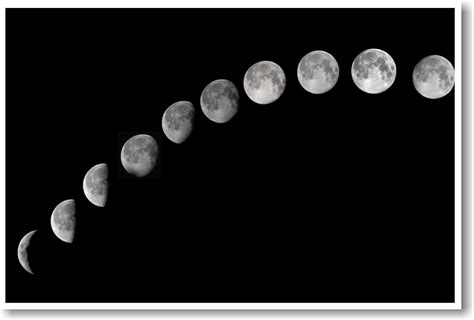 Amazon.com: Moon Phases At Night - NEW Astronomy Science Poster: Prints: Posters & Prints