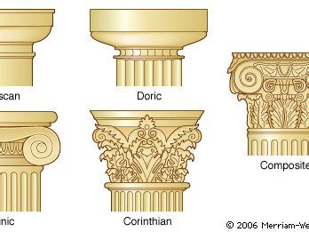 Corinthian Columns