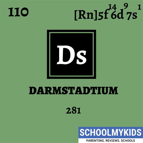 Darmstadtium – Element Information, Facts, Properties, Trends,Uses, Comparison with other el ...