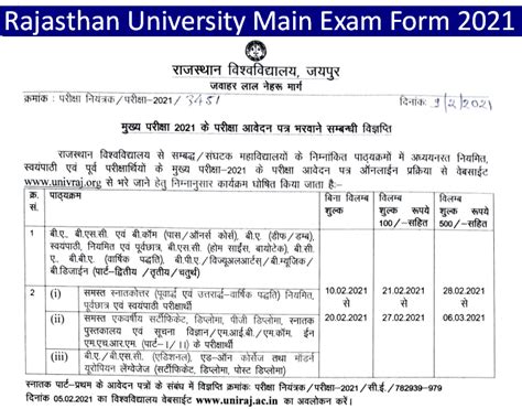 Rajasthan University Exam Form 2021: Main Exam Form For BA BSc BCom & MA MSc MCom - KVSRO