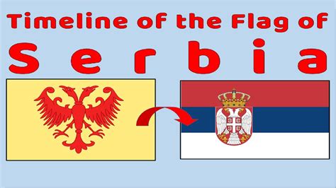 Flag of Serbia : Historical Evolution (with the National Anthem of Serbia) - YouTube