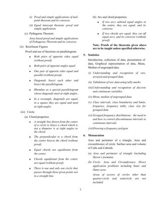 2021 icse reducedsylabiix-mathematics | PDF | Free Download