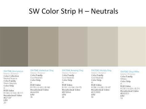 Sherwin Williams Worldly Gray Coordinating Colors