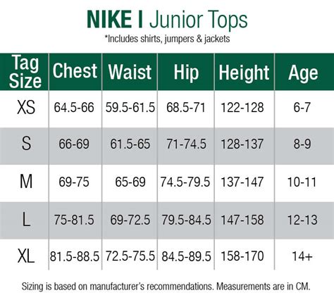 Nike Jackets Size Chart