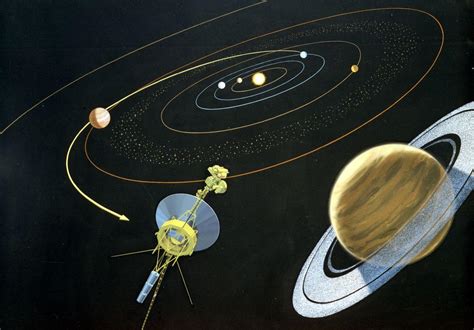 Voyager encountering Saturn after a gravity assist performed around Jupiter (NASA/JPL 1975) : r ...