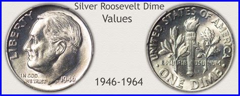 1952 Dime Value | Discover Their Worth