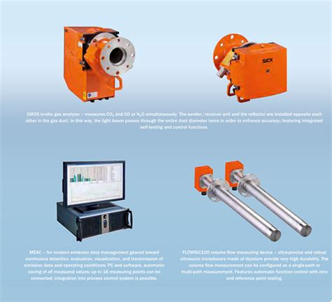 Measuring rather than calculating: Efficient greenhouse gas measurement directly in the stack | SICK