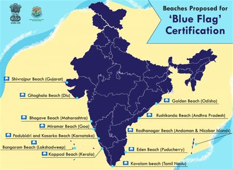 8 Indian beaches accorded ‘Blue Flag’ tag - Civilsdaily