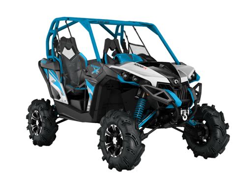 ATV-UTV Rentals – Rocky Mountain Riders – Recreational Vehicles for Rent