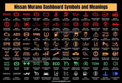 50+Nissan Murano Dashboard Symbols and Meanings (FULL List)