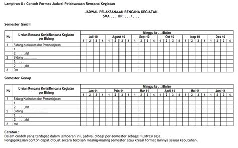 Panduan Menyusun Rencana Kerja Sekolah dan Contoh Program - Quipper Blog