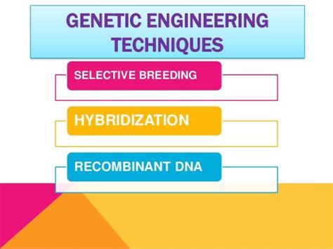 Genetic engineering & biotechnology