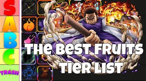 Update more than 82 anime fruit simulator tier list super hot - in ...