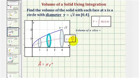 Volume By Cross Section Formula