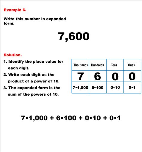 Math Example--Numbers--Writing Four-Digit Numbers in Expanded Form--Example 6 | Media4Math