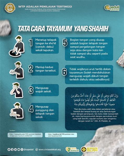 Poster Islami Tata cara tayamum yang shahih - BimbinganIslam.com