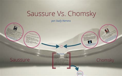 Saussure vs. Chomsky by Suely Herrera on Prezi