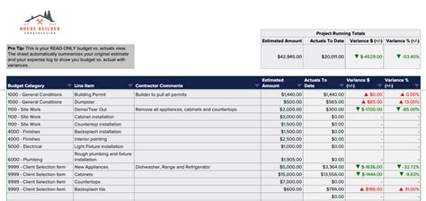 Construction Budget Excel Template