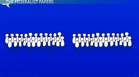 Federalist Papers | Summary, Authors & Impact - Video & Lesson ...