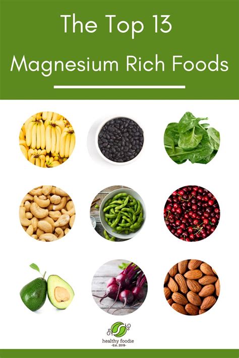 Best Magnesium Supplement For Leg Cramps | Healthy Foodie | Best ...