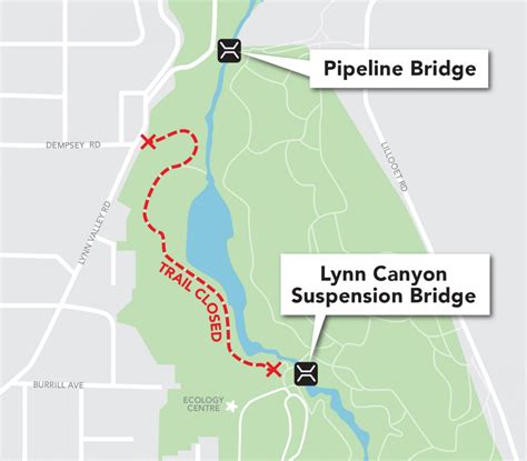 Trail Information – Lynn Canyon Ecology Centre