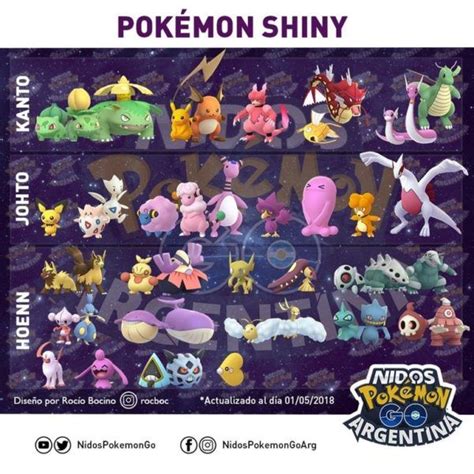 Pokemon GO: Updated List Of Every Shiny Available