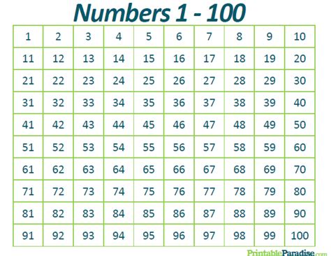 Elementary Learning, Kids Learning, Numbers 1 100, Math Genius, Counting To 100, Number Chart ...