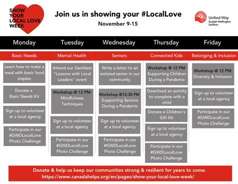 Show Your Local Love Week - United Way Guelph Wellington Dufferin