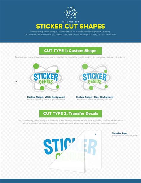 What are the Differences in Your Sticker Shapes and Cuts?