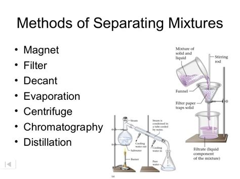 Separation techniques for ninth grade