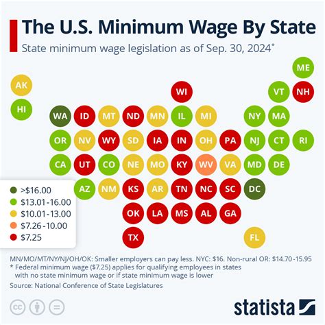 Minimum Wage 2024 Montana - Mela Stormi