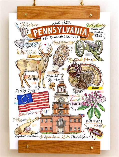 Pennsylvania Print State art Illustration State Symbols