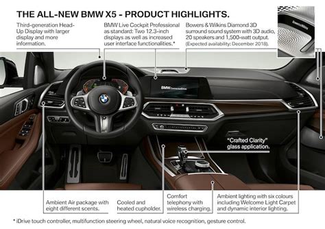 Vergelijking: BMW X5 vs. BMW X7 - Autoblog.nl