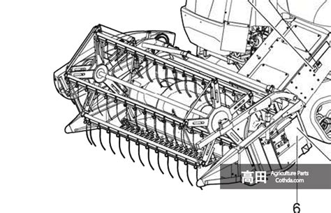 Reliable Combine Harvester Parts Manufacturers - Cothda