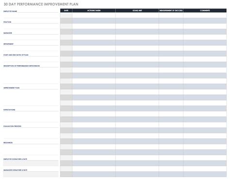 Improvement Report Template | Best Template Ideas