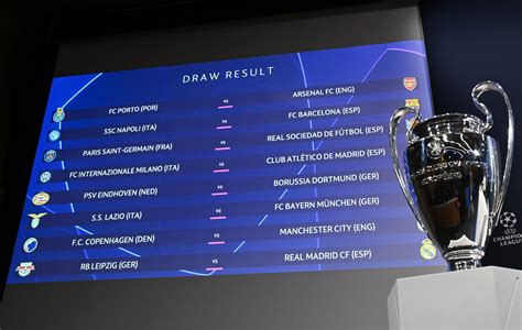 Underwhelming Champions League draw shows why Uefa has changed format ...