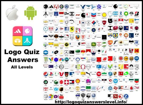 logos - Google Search | Logo quiz answers, Logo quiz, Logo answers