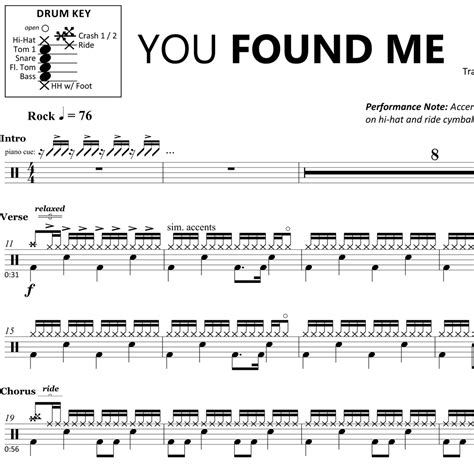 You Found Me - The Fray - Drum Sheet Music