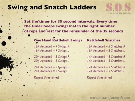 Quick Fat Burning Kettlebell Workout Including Swings and Snatches