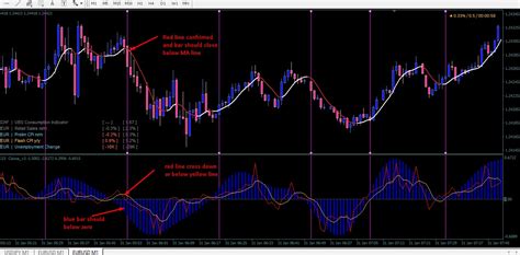 BINARY OPTIONS TRADING STRATEGY & IDEAS - Page 64