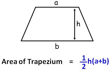 Trapezium Area Calculator