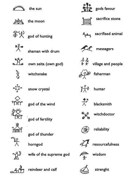 Some Sami drum symbols Esoteric Symbols, Ancient Symbols, Shaman Symbols, Mystic Symbols ...