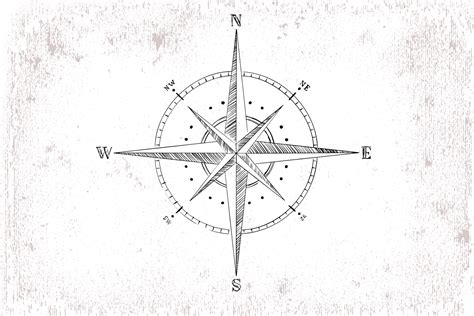 Old Map with Vintage Compass Rose Wallpaper | Happywall