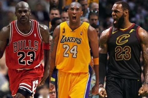 NBA All-time Scoring Leaders: Top 10 regular season scorers in NBA history