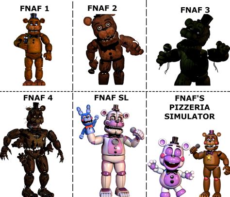 The Evolution Of Withered Freddy Models Five Nights At Freddy S Amino - Bank2home.com