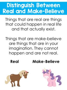 Real or Make-Believe Sorting Worksheets by LearnersoftheWorld | TpT