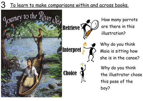 Journey to the River Sea - 25 Whole Class Reading Lessons | Teaching Resources