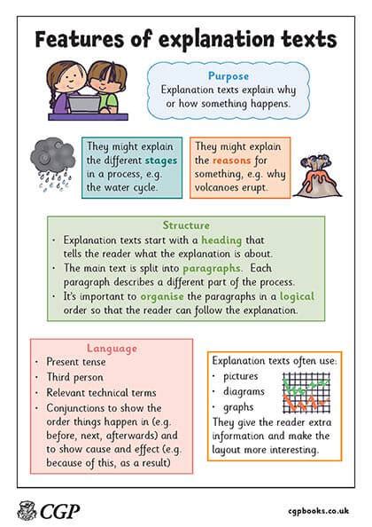 water cycle explanation report template english - explanation writing ...